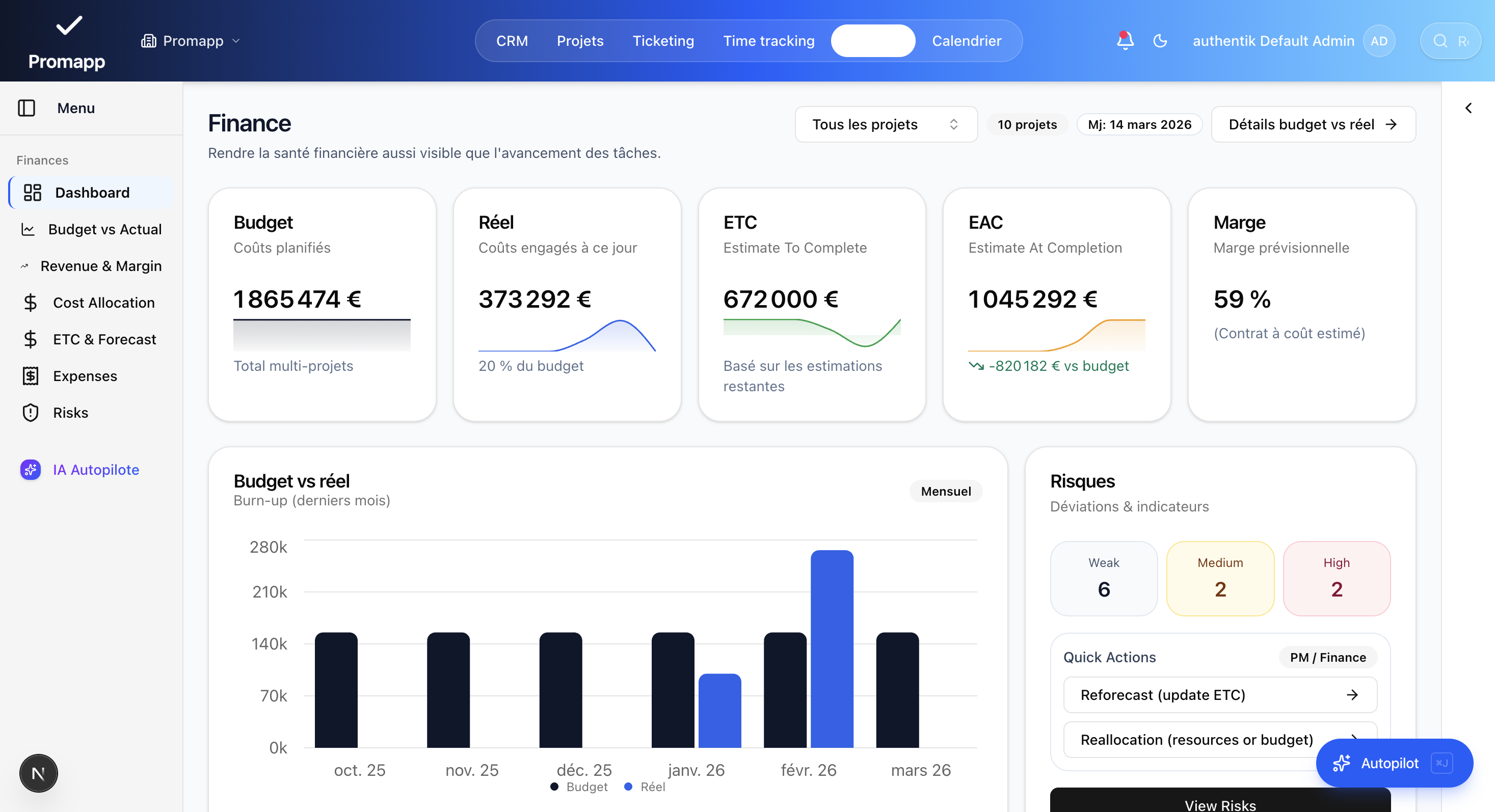 Financials
